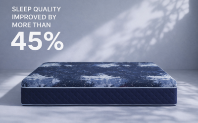 South Bay International Unveils DREAM+™: A&nbsp;Fabric-Level Innovation with Clinically Proven Sleep Benefits